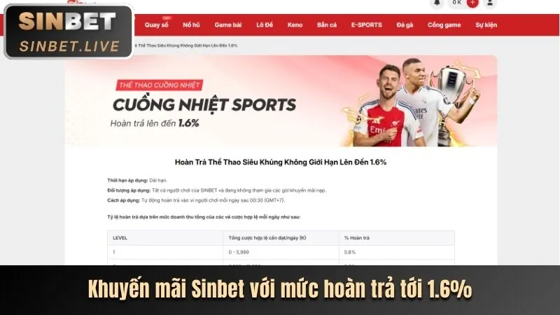 Banner khuyến mãi Nổ Hũ
